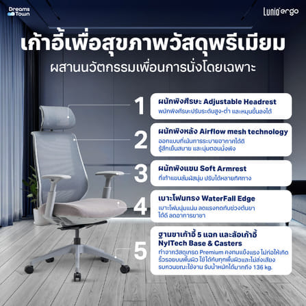เก้าอี้ทำงาน เพื่อสุขภาพ LUNIO ERGO APOLLO SMART X2 CHAIR GRAY ASTRON สีเทา_1